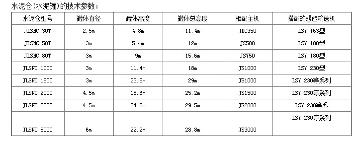 水泥倉(cāng)規(guī)格